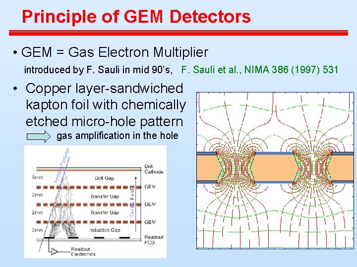 Principle of GEM Detectors • GEM = Gas Electron Multiplier introduced by F. Sauli