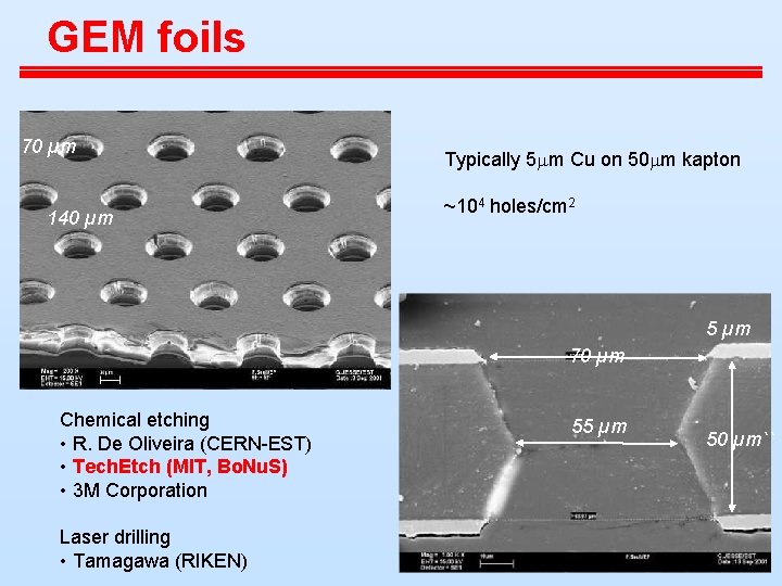 GEM foils 70 µm 140 µm Typically 5 mm Cu on 50 mm kapton