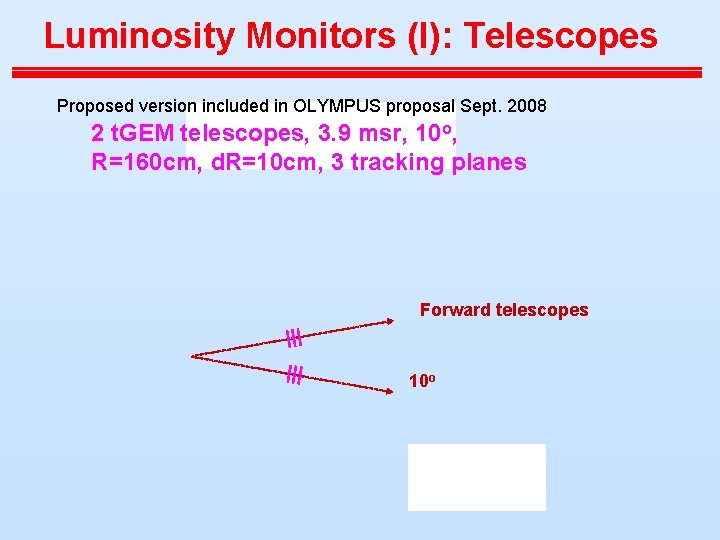 Luminosity Monitors (I): Telescopes Proposed version included in OLYMPUS proposal Sept. 2008 2 t.