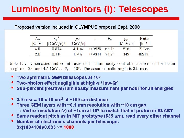 Luminosity Monitors (I): Telescopes Proposed version included in OLYMPUS proposal Sept. 2008 • •
