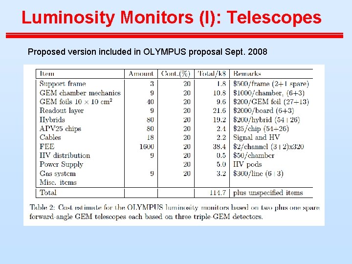 Luminosity Monitors (I): Telescopes Proposed version included in OLYMPUS proposal Sept. 2008 