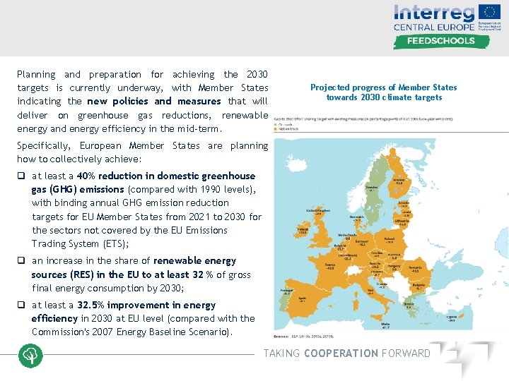 Block 1 EU Energy Policy and Objectives 1