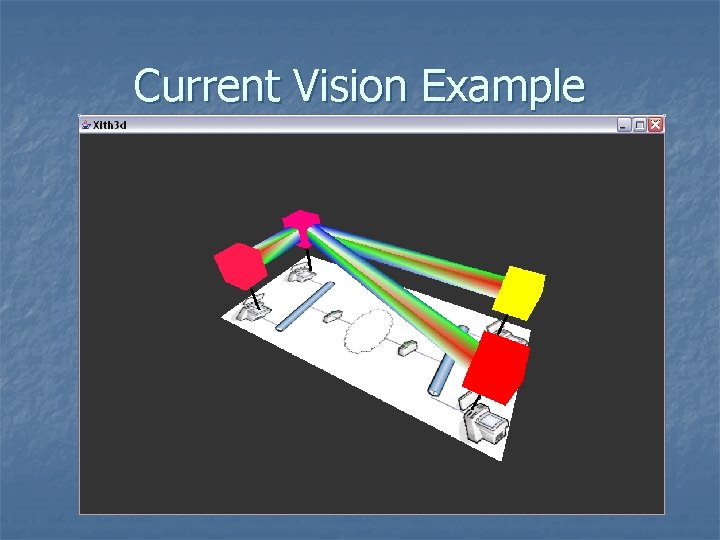 Current Vision Example Current Vision Example