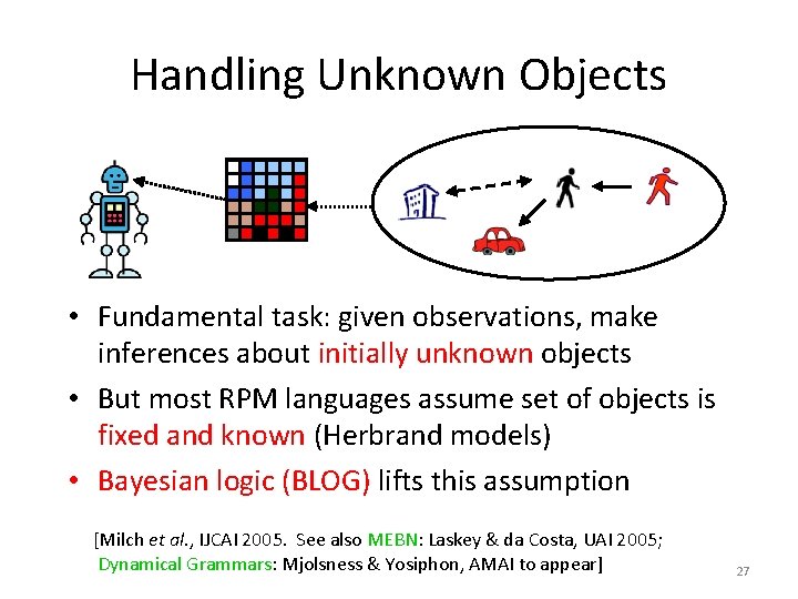Handling Unknown Objects • Fundamental task: given observations, make inferences about initially unknown objects