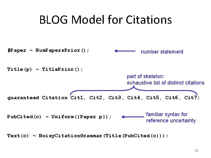 BLOG Model for Citations #Paper ~ Num. Papers. Prior(); number statement Title(p) ~ Title.