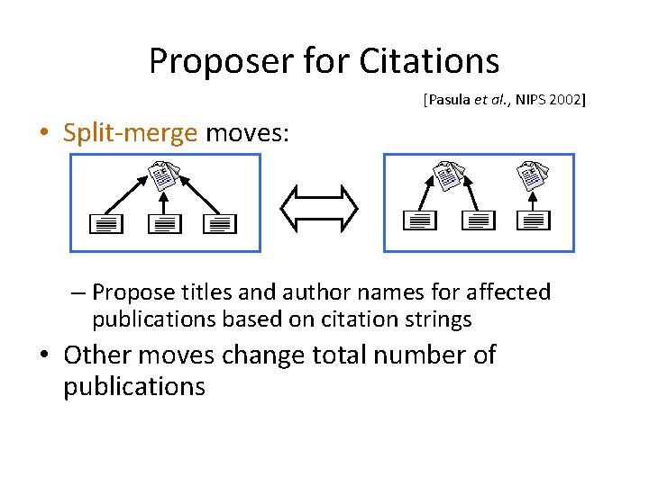 Proposer for Citations [Pasula et al. , NIPS 2002] • Split-merge moves: – Propose