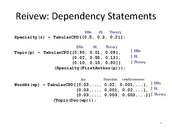 Reivew: Dependency Statements BNs RL Theory Specialty(r) ~ Tabular. CPD[[0. 5, 0. 3, 0.