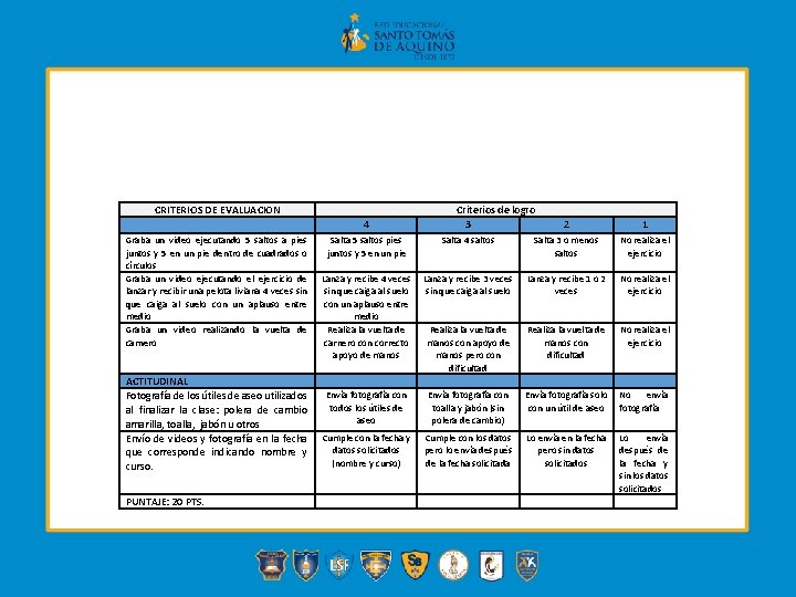 CRITERIOS DE EVALUACION 4 Graba un video ejecutando 5 saltos a pies juntos y