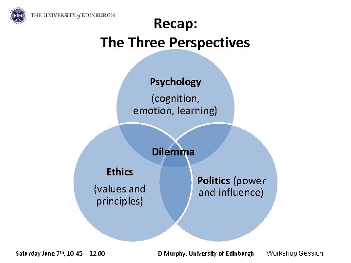 Recap: The Three Perspectives Psychology (cognition, emotion, learning) Dilemma Ethics (values and principles) Saturday