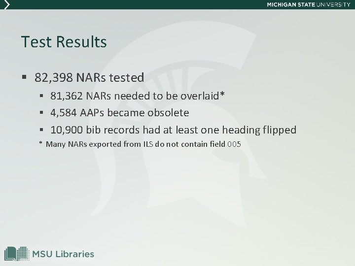 Test Results § 82, 398 NARs tested § 81, 362 NARs needed to be