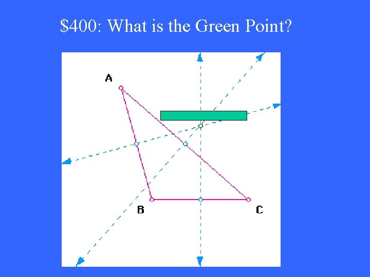 $400: What is the Green Point? 