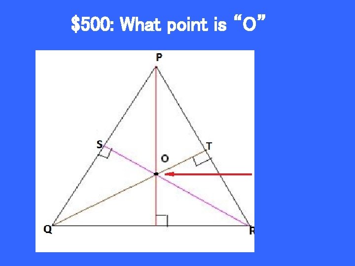 $500: What point is “O” 