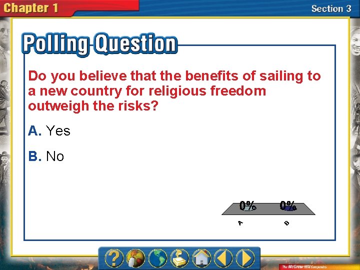 Do you believe that the benefits of sailing to a new country for religious