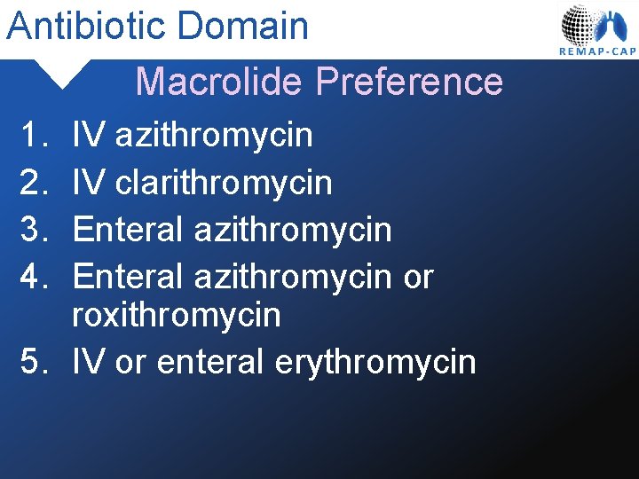Antibiotic Domain Macrolide Preference 1. 2. 3. 4. IV azithromycin IV clarithromycin Enteral azithromycin