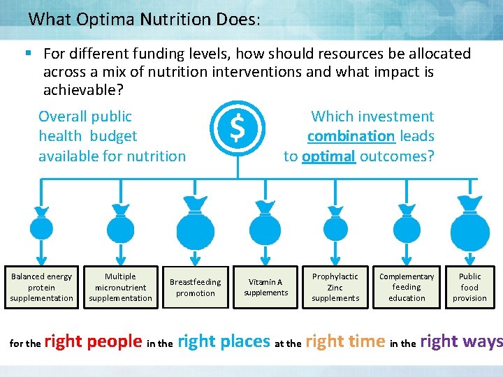 What Optima Nutrition Does: § For different funding levels, how should resources be allocated