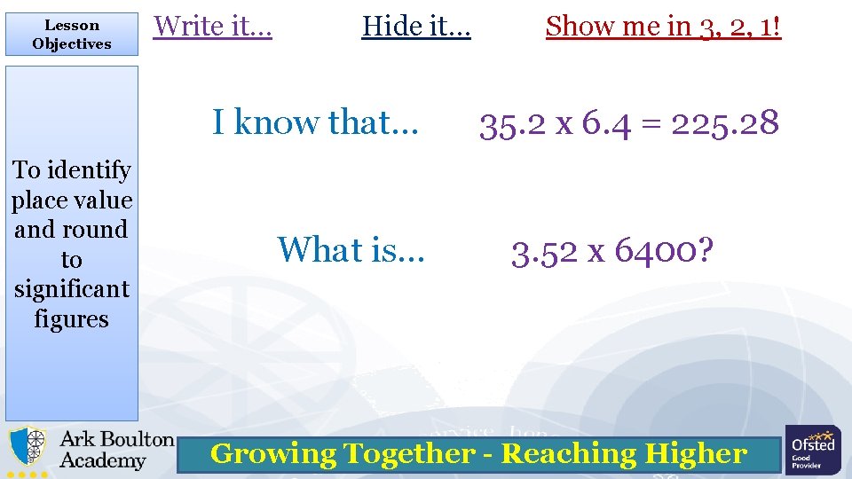Lesson Objectives Write it… Hide it… I know that… To identify place value and