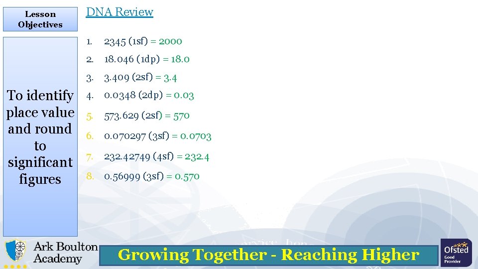 Lesson Objectives DNA Review 1. 2345 (1 sf) = 2000 2. 18. 046 (1