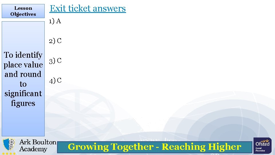 Lesson Objectives Exit ticket answers 1) A 2) C To identify 3) C place