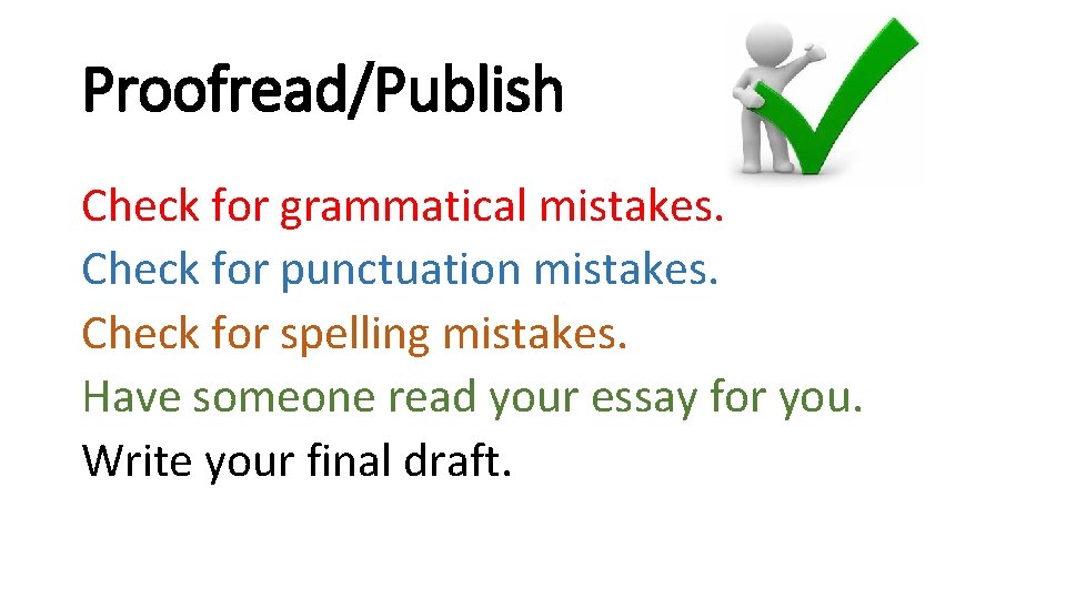 Proofread/Publish Check for grammatical mistakes. Check for punctuation mistakes. Check for spelling mistakes. Have
