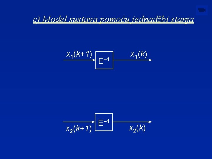 c) Model sustava pomoću jednadžbi stanja x 1(k+1) x 2(k+1) E– 1 x 1(k)