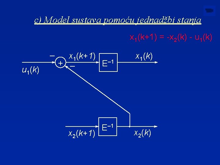 c) Model sustava pomoću jednadžbi stanja x 1(k+1) = -x 2(k) - u 1(k)