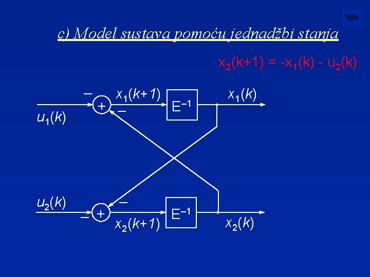 c) Model sustava pomoću jednadžbi stanja x 2(k+1) = -x 1(k) - u 2(k)