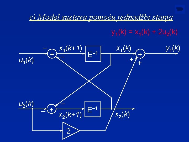 c) Model sustava pomoću jednadžbi stanja y 1(k) = x 1(k) + 2 u
