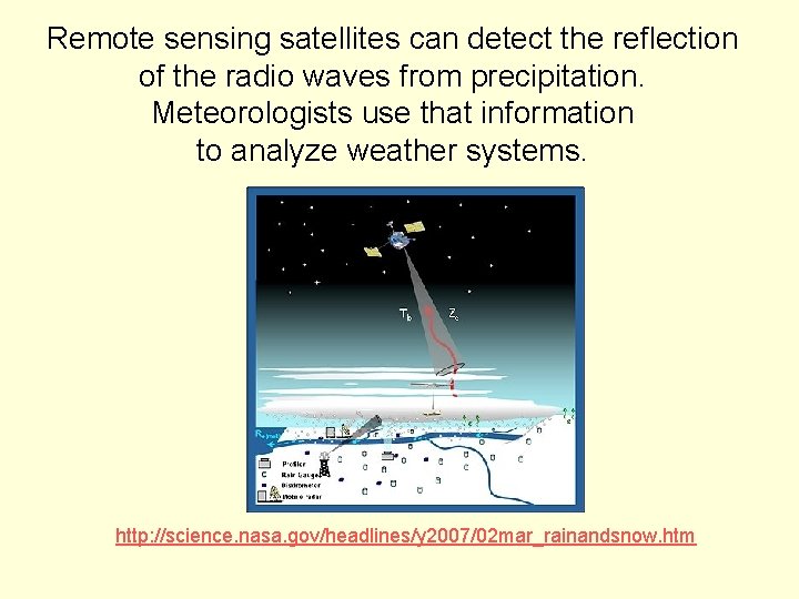 Remote sensing satellites can detect the reflection of the radio waves from precipitation. Meteorologists