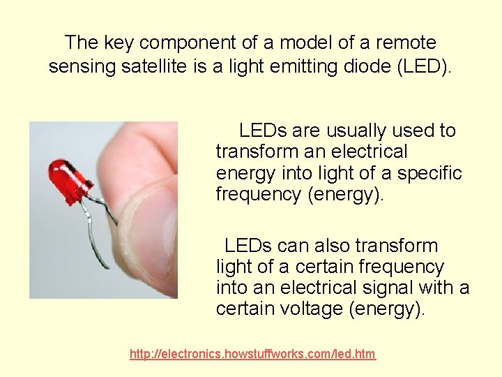 The key component of a model of a remote sensing satellite is a light