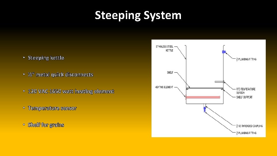 Steeping System • Steeping kettle • ½” metal quick disconnects • 120 VAC 1650