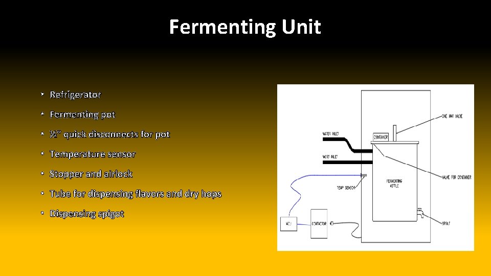 Fermenting Unit • Refrigerator • Fermenting pot • ½” quick disconnects for pot •