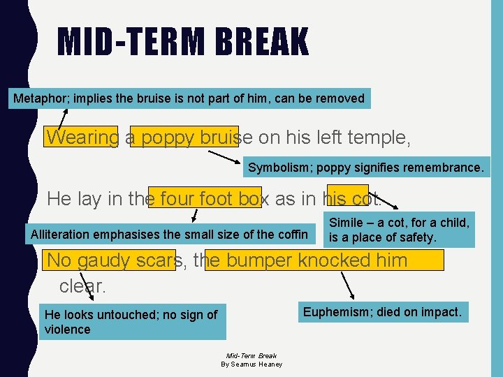 MID-TERM BREAK Metaphor; implies the bruise is not part of him, can be removed