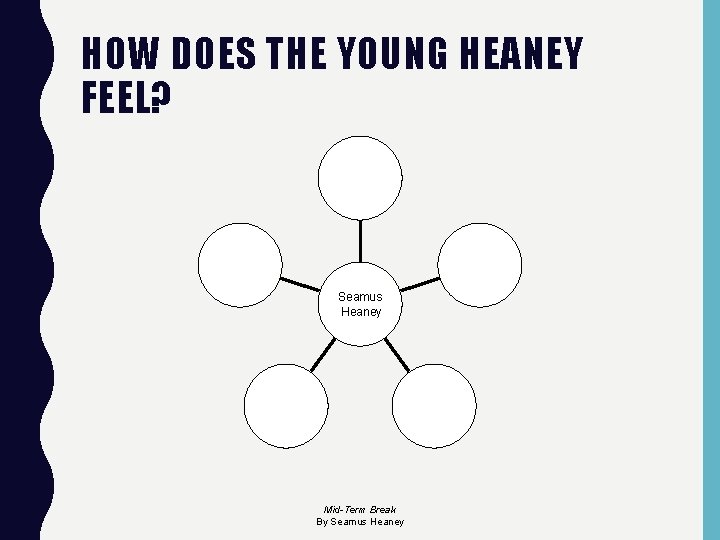 HOW DOES THE YOUNG HEANEY FEEL? Seamus Heaney Mid-Term Break By Seamus Heaney 