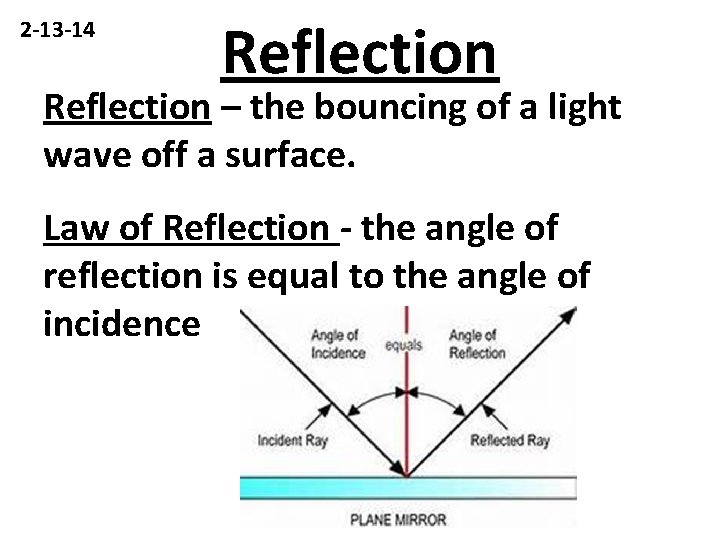 2 -13 -14 Reflection – the bouncing of a light wave off a surface.