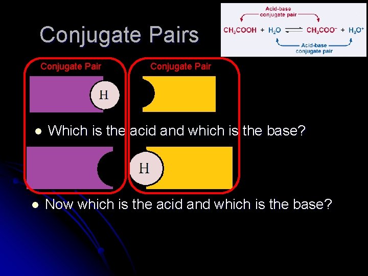 Conjugate Pairs Conjugate Pair l Which is the acid and which is the base?