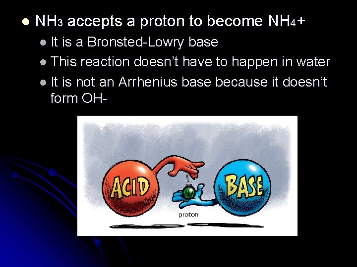 l NH 3 accepts a proton to become NH 4+ l It is a