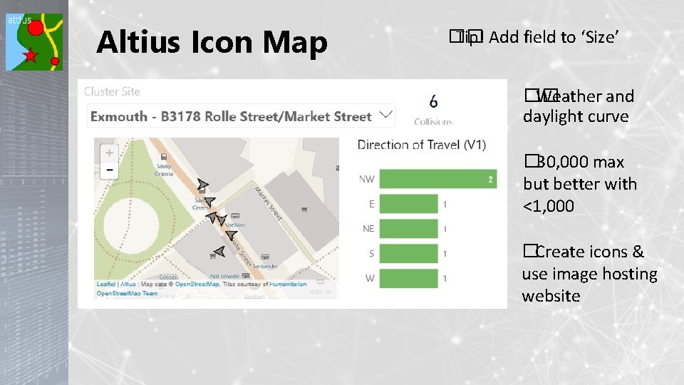 Altius Icon Map �� Tip! Add field to ‘Size’ �� Weather and daylight curve
