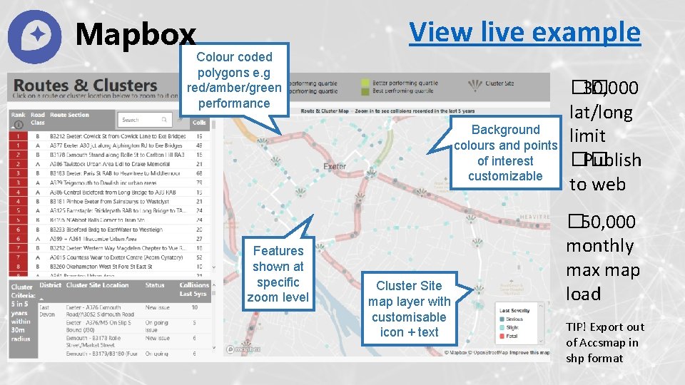 Mapbox View live example Colour coded polygons e. g red/amber/green performance Background colours and