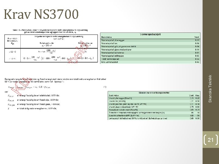 Skanska Teknikk Krav NS 3700 21 