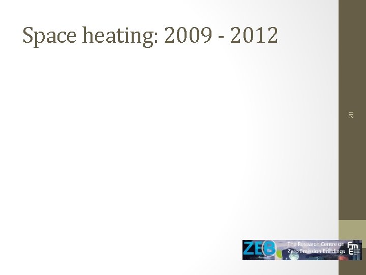 28 Space heating: 2009 - 2012 