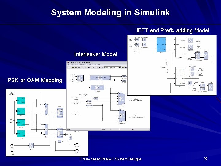 System Modeling in Simulink IFFT and Prefix adding Model Interleaver Model PSK or QAM System Modeling in Simulink IFFT and Prefix adding Model Interleaver Model PSK or QAM