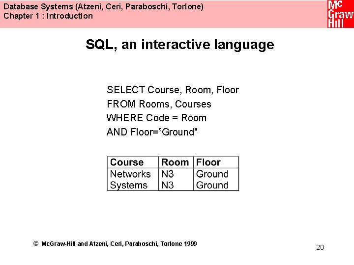 Database Systems (Atzeni, Ceri, Paraboschi, Torlone) Chapter 1 : Introduction SQL, an interactive language