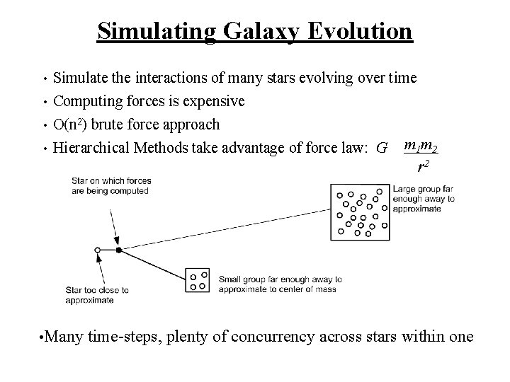 Simulating Galaxy Evolution Simulate the interactions of many stars evolving over time • Computing