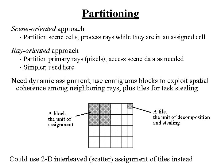 Partitioning Scene-oriented approach • Partition scene cells, process rays while they are in an