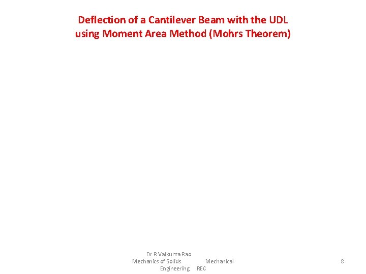 Deflection of a Cantilever Beam with the UDL using Moment Area Method (Mohrs Theorem)