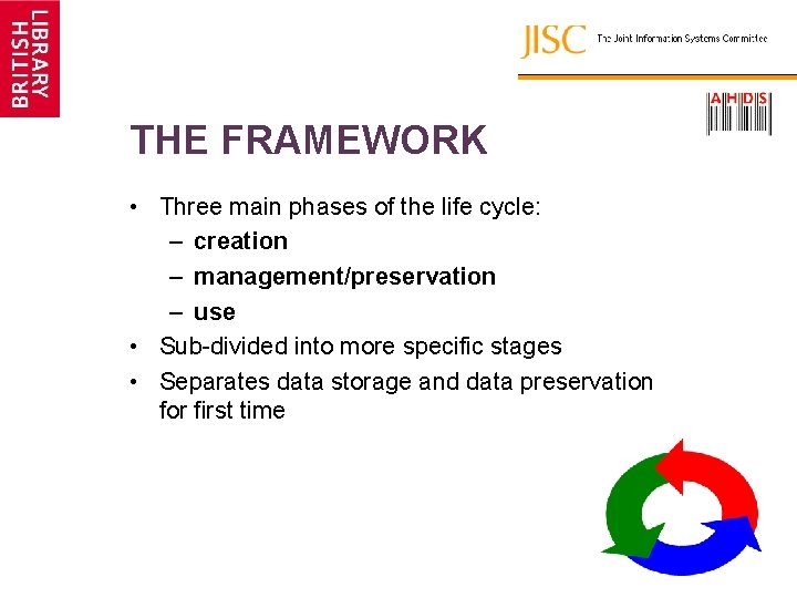 THE FRAMEWORK • Three main phases of the life cycle: – creation – management/preservation