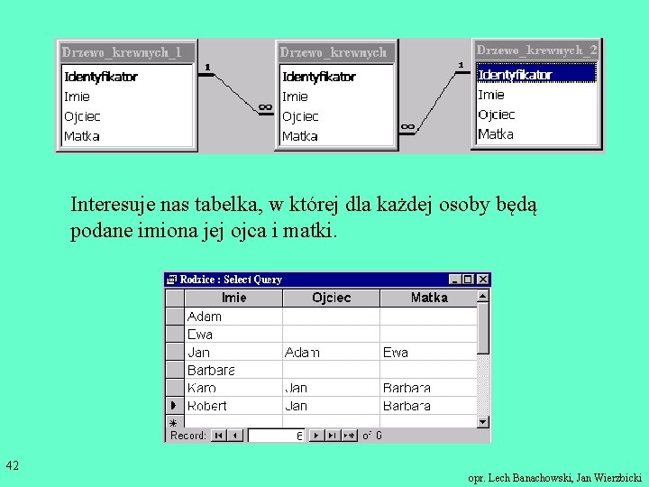 Interesuje nas tabelka, w której dla każdej osoby będą podane imiona jej ojca i