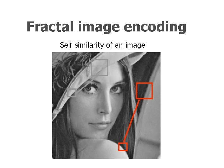 Fractal image encoding Self similarity of an image Fractal image encoding Self similarity of an image
