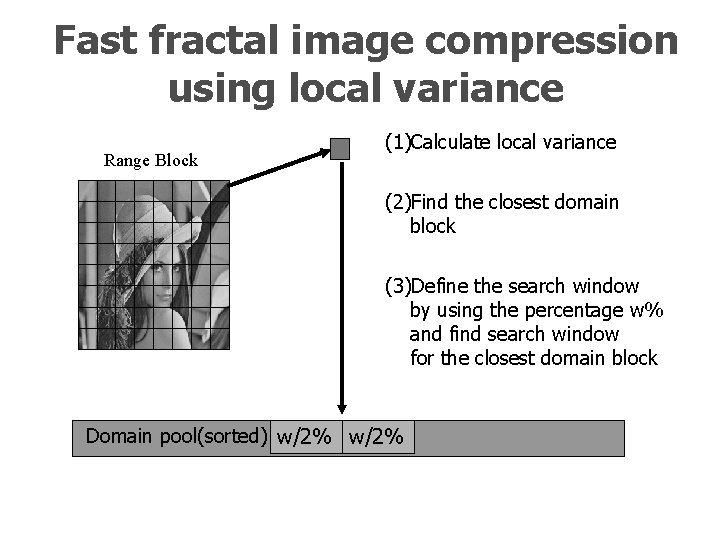 Fast fractal image compression using local variance Range Block (1)Calculate local variance (2)Find the Fast fractal image compression using local variance Range Block (1)Calculate local variance (2)Find the