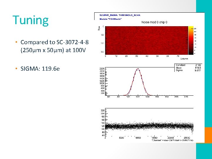 Tuning • Compared to SC-3072 -4 -8 (250μm x 50μm) at 100 V •